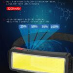 Dark Beam Minimalist Kafa Feneri - Görsel 3